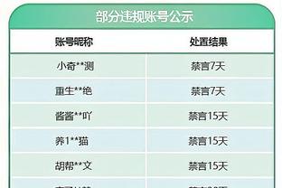 澎湃：准入材料截止期限为19日 是否恢复冠名新赛季开赛前公布