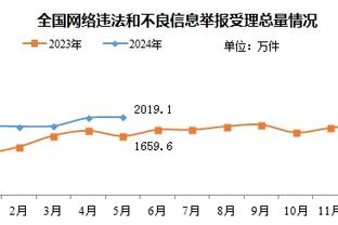 betway精装版功能介绍截图0